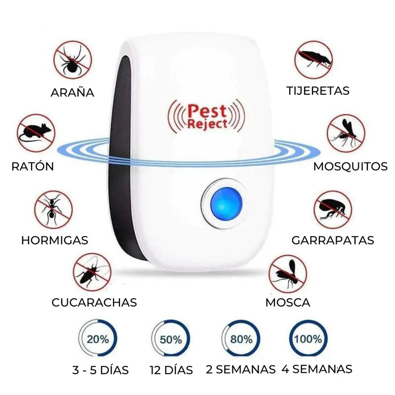 Repelente Ultrasónico Eléctrico para Plagas y Ratones